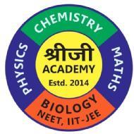 Shreejee Academy Class 12 Tuition institute in Ghaziabad