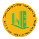 Winner Design Solutions photo