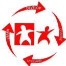 Change Institutes International Soft Skills Training institute in Bangalore