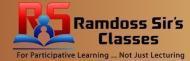 RS Classes CA institute in Mumbai