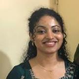 Shilpa B. BA Tuition trainer in Kalyan