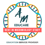 AM Educare BSc Tuition institute in Kolkata