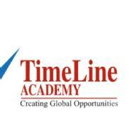 Timeline Academy IELTS institute in Kashipur