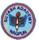 Suyash B Ed Tuition institute in Nagpur