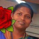Photo of Anandhi