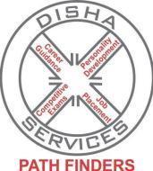 Disha Personality Development institute in Mumbai