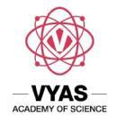 Vyas Academy of Science Class 11 Tuition institute in Vadodara