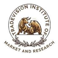 Tradevision Institute Of Market And Research Stock Market Trading institute in Indore