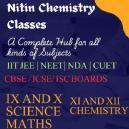 Nitin Institute Mathematics Tuition institute in Agra