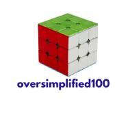 Oversimplified Class 12 Tuition institute in Raipur