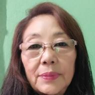 Snumit Class 12 Tuition trainer in Gangtok