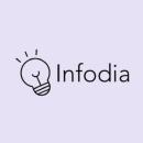 Infodia Adobe Indesign institute in Kolkata