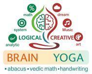 Brain Yoga Classes Abacus institute in Ghaziabad