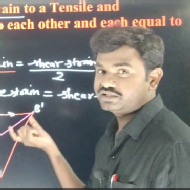 Abhinandan Class 12 Tuition trainer in Allahabad
