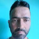 Photo of Imran Ul Haq Dar
