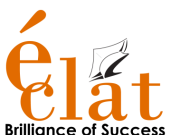 Eclat-brilliance PTE Academic Exam institute in Gandhinagar