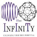 Photo of IIT-ians' Infinity