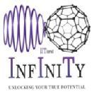 IIT-ians' Infinity Engineering Entrance Coaching institute in Mumbai