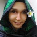 Syeda U. Tuition trainer in Bangalore