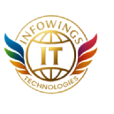 Photo of Infowings Technologies