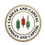 Candles and Capital Institute Stock Market Investing institute in Visakhapatnam