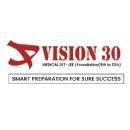 Prashant NEET UG Coaching Centres institute in Panipat