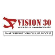 Prashant NEET-UG institute in Panipat