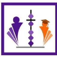 Abacus Institute Abacus institute in Hyderabad