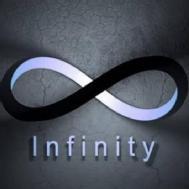 Maruti Nandan Mathematical Academy Class 12 Tuition institute in Patna