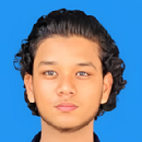 Basil Barakath ali Programming Languages trainer in Chennai