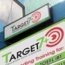 Target Seven Plus Soft Skills Training institute in Bangalore