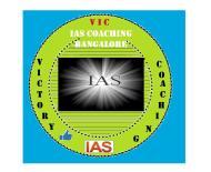 Victory Ias Classes Bangalore I. UPSC Exams institute in Bangalore