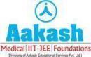 Photo of Aakash Educational Service Limited Gurgaon