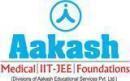 Aakash Educational Service Limited Gurgaon photo