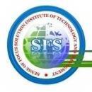 Photo of SENCE OF FOUCE INSTITUTE OF TECHNILOGAY