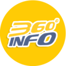 Three sixty degree Digital Marketing Training institute in Chennai