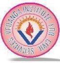 Vedanga Institute Civil Services photo