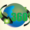 Senthil Kumar Ponnuvel Soft Skills Training institute in Bangalore