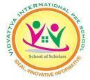 Photo of VidvattvaInternational Pre School