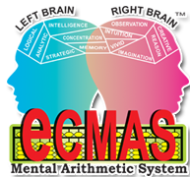 ECMAS ABACUS Abacus institute in Chennai