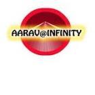 Aaravatinfinity Adobe Illustrator institute in Mumbai