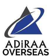 Adiraa Career Solutions Pvt Ltd Personality Development institute in Durg