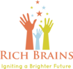 Rich Brains Abacus institute in Bangalore
