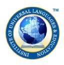 Institute Of Universal Languages Education Institute Portuguese Language institute in Bangalore