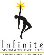 Infinite Myriaads Pvt. Ltd. Behavioural institute in Mumbai