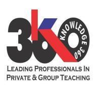 Knowledge Three Sixty Bank Clerical Exam institute in Mumbai