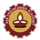 Photo of Ask Engineering Academy