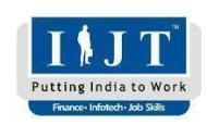 Teamlease iijt Professional Training Center Big Data institute in Delhi