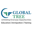 Global photo