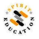 Photo of Spirit Education